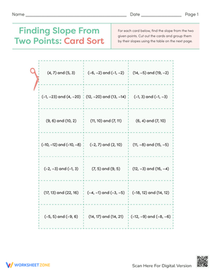 Finding Slope From Two Points Card Sort Worksheet