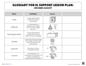 Glossary: Exploring Capacity
