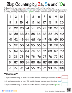 Skip Counting Chart