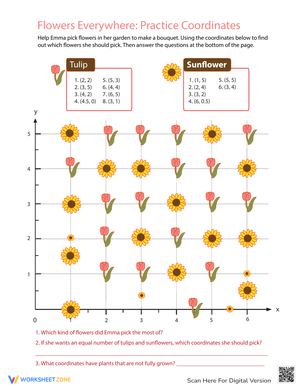 Practice Coordinates: Plotting Flowers Worksheet