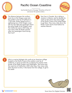Shorelines Pacific Coastline Worksheet