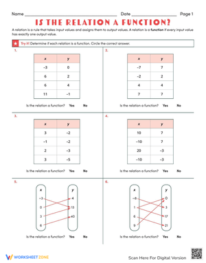 Is the Relation a Function Worksheet