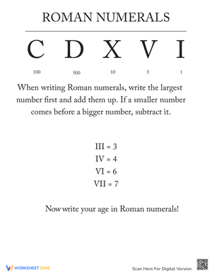 Roman Numerals Worksheet