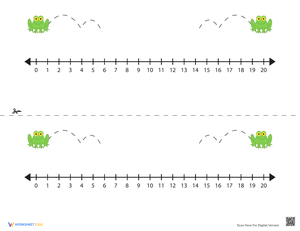 Number Line Worksheet