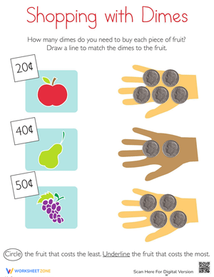 Coin Counting: Shopping with Dimes Worksheet