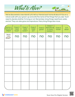Is It Alive? Worksheet: Identifying Living Things