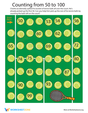 Complete the Number Sequence: 50 to 100