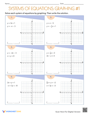 Graphing Systems of Equations Worksheet