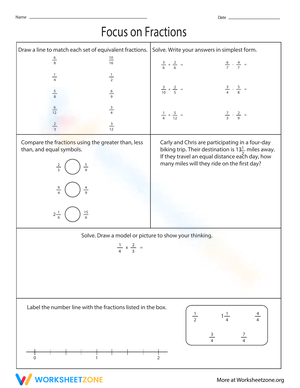 Focus on Fractions