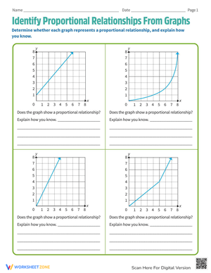 Identify Proportional Relationships from Graphs