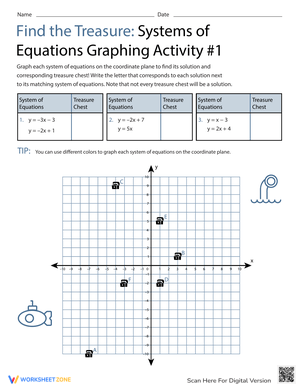 Find the Treasure: Systems of Equations Graphing