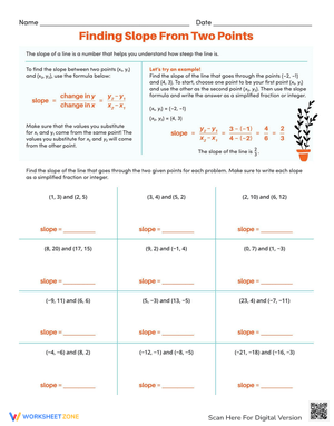 Finding Slope from Two Points Practice Worksheet