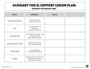 Glossary: Geometry Vocabulary: Lines.