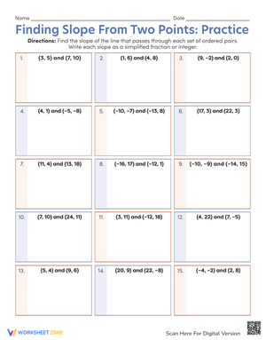 Finding Slope From Two Points Practice Worksheet