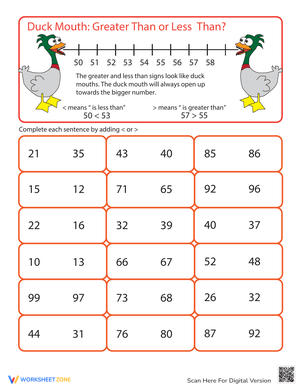 Ducky Mouth Greater Than Worksheet