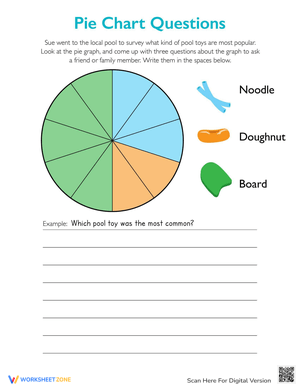 Pool Toys Pie Chart Worksheet