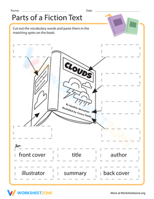 Parts of a Fiction Text