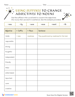 Using Suffixes to Change Adjectives to Nouns