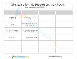 Glossary: Adjectives in Informational Texts