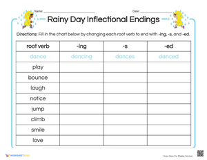 Rainy Day Inflectional Endings