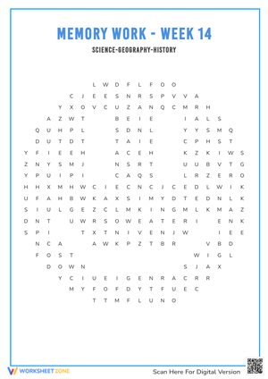 Memory Work- Week 15