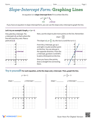 Graphing Lines: Slope-Intercept Form