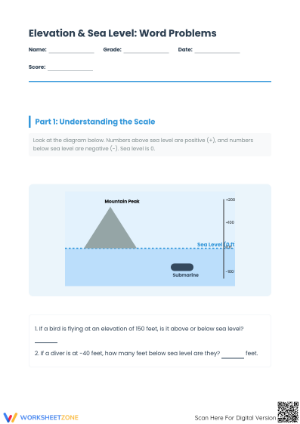 Complete Multi-Step Elevation Word Problems Worksheet