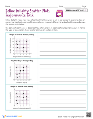 Scatter Plots Performance Task