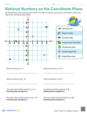 Rational Numbers on a Coordinate Plane Worksheet