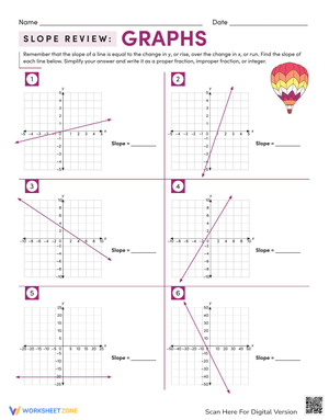 Slope Review Graphs Worksheet