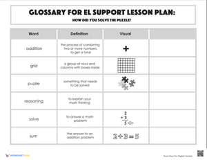 Glossary: How Did You Solve the Puzzle?