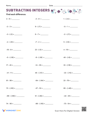 Subtracting Integers
