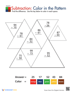 Subtraction Color by Number: Math Worksheet