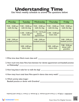 Understanding Time with MEL Planner