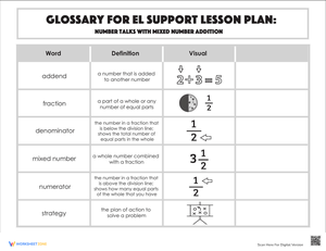 Mixed Number Addition Glossary