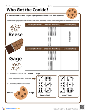 Who Got The Cookie? Logic Puzzle