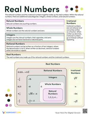 Real Numbers Handout