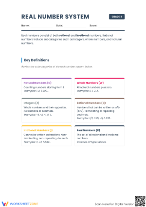 Essential Real Number System Handout | Grade 8 Math
