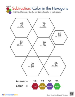 Subtraction Color by Number: Fun Math & Art Activity