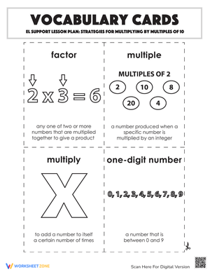 Vocabulary Cards: Strategies for Multiplying by Multiples of 10