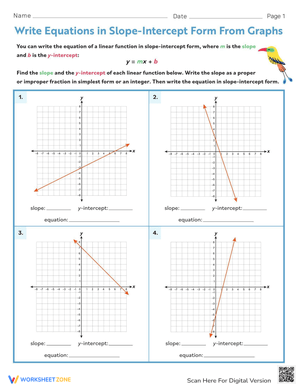 Equations in Slope-Intercept Form: Write from Graphs