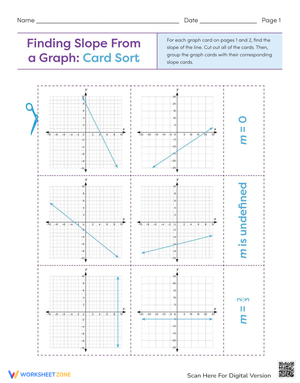 Finding Slope from a Graph Card Sort
