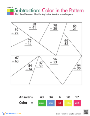 Subtraction Color by Number: Fun Math and Art Activity