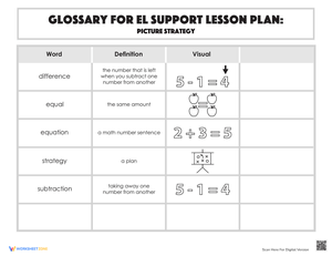 Glossary Picture Strategy Worksheet