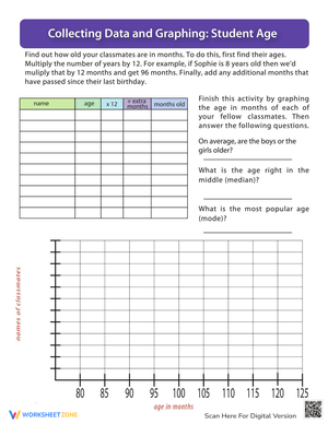 Estimating Student Age Worksheet