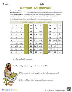 Roman Numerals