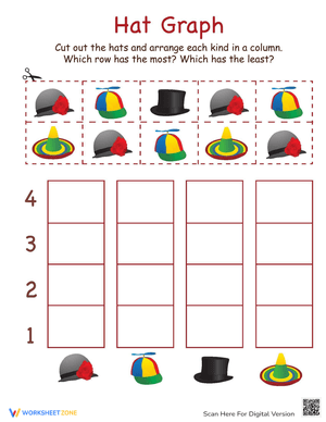 Cut Out Graph Hats Worksheet