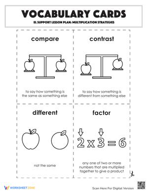 Vocabulary Cards: Multiplication Strategies