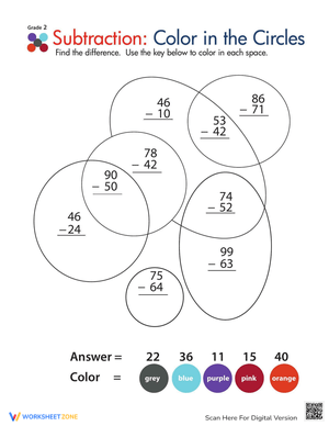Subtraction Color by Number: Engaging Math Worksheet