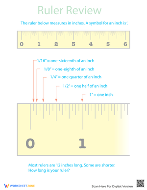 Learn to Read a Ruler Worksheet